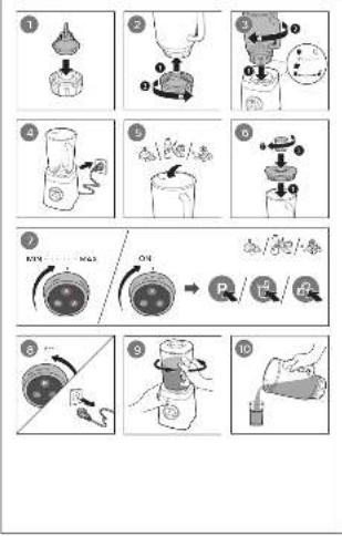 PHILIPS Avance Collection HR3655 - 5
