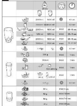 200 gm 1000 ml 200 gm 400 gm 200 gm 1000 ml 1250 gm 1250 gm 200 gm 1500 gm 300 gm 1500 gm 3 kg 100 g 300 gm 100 gm 300 g 1250 g MAX 1 mm MAX 1 mm MAX 1 mm MAX 1 mm MAX 1 mm MAX 1 mm MAX 1 mm MAX 1 mm MAX 1 mm MAX 1 mm MAX 1 mm MAX 1 mm MAX 1 mm MAX 1 mm MAX 1 mm MAX 1 mm MAX 1 mm MAX 1 mm MAX 1 mm MAX 1 mm MAX 1 min MAX 1 min MAX 1 min MAX 1 min MAX 1 min MAX 1 min MAX 1 min MAX 1 min MAX 1 min MAX 1 min MAX 1 min MAX 1 min MAX 1 min MAX 1 min MAX 1 min MAX 1 min MAX 1 min MAX 1 min MAX 1 min MAX 1 min MAX 1 max MAX 1 max MAX 1 max MAX 1 max MAX 1 max MAX 1 max MAX 1 max MAX 1 max MAX 1 max MAX 1 max MAX 1 max MAX 1 max MAX 1 max MAX 1 max MAX 1 max MAX 1 max MAX 1 max MAX 1 max MAX 1 max MAX 1 max MAX 1 min MAX 1 min MAX 1 min MAX 1 min MAX 1 min MAX 1 min MAX 1 min MAX 1 min MAX 1 min MAX 1 min MAX 1 min