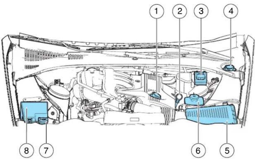 Technical diagram of a car engine bay with numbered components for identification