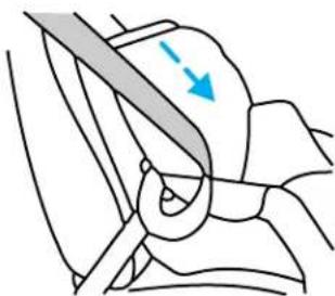 Lincoln LS (2004) - Seating and Safety Restraints - 2