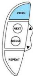 Lincoln LS (2004) - Navigation control features - 1