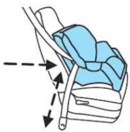 Lincoln LS (2004) - Seating and Safety Restraints - 1