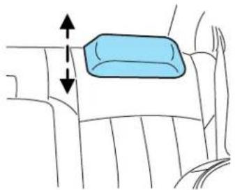 Lincoln LS (2004) - Adjustable rear head restraints (if equipped) - 1