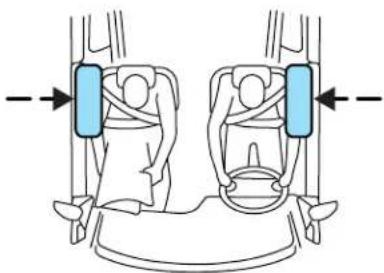 Lincoln LS (2004) - How does the side air curtain system work? - 1