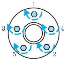 Lincoln LS (2004) - Never use the rear differential as a jacking point. - 2
