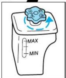 MAX MIN