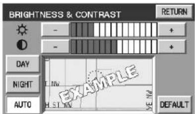 BRIGHTNESS & CONTRAST RETURN - + - DAY NIGHT AUTO EXAMPLE H. ST. NW VE NW DEFAULT
