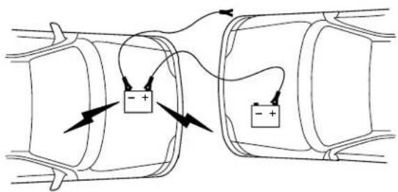 Diagram showing two connected cylindrical tanks with positive and negative terminals, indicated by arrows and lightning symbols.