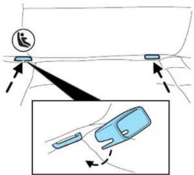Diagram illustrating car safety instructions with directional arrows and labeled components