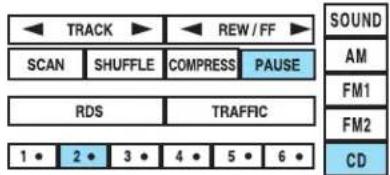 TRACK REW / FF SCAN SHUFFLE COMPRESS PAUSE RDS TRAFFIC 1 • 2 • 3 • 4 • 5 • 6 • SOUND AM FM1 FM2 CD