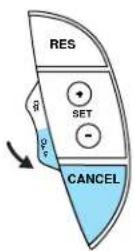 Lincoln LS (2004) - Turning off speed control - 1