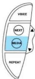 Lincoln LS (2004) - Audio control features - 1