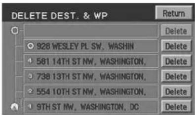 DELETE DEST. & WP 928 WESLEY PL SW, WASHINGTON 581 14TH ST NW, WASHINGTON, 738 13TH ST NW, WASHINGTON, 554 10TH ST NW, WASHINGTON, 9TH ST NW, WASHINGTON, DC