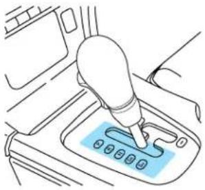 Lincoln LS (2004) - Automatic shift mode - 1