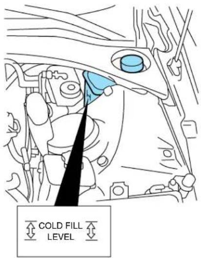 COLD FILL LEVEL
