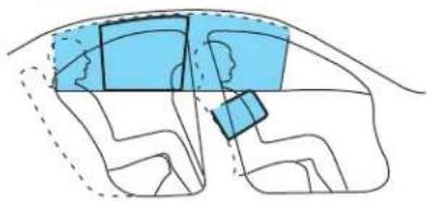 Lincoln LS (2004) - Side air curtain system (if equipped) - 2