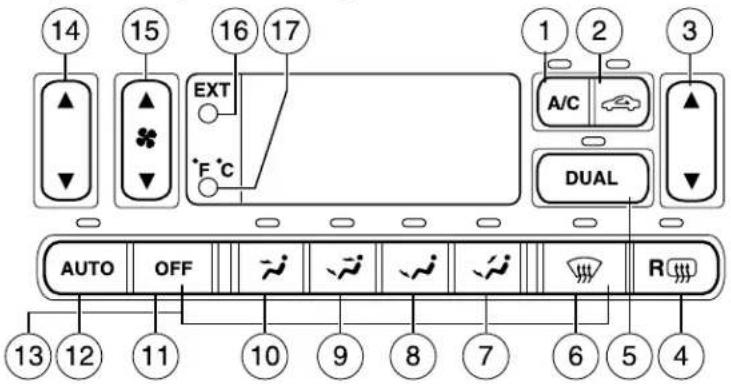 14 15 16 17 EXT F °C AUTO OFF R 13 12 11 10 9 8 7 6 5 4 A/C DUAL