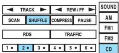 TRACK REW / FF SCAN SHUFFLE COMPRESS PAUSE RDS TRAFFRIC 1 • 2 • 3 • 4 • 5 • 6 • SOUND AM FM1 FM2 CD