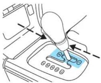 Lincoln LS (2004) - + and - position operation - 1