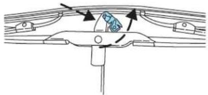 Lincoln LS (2004) - Driver Controls - 2