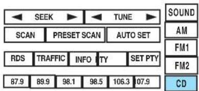 SEEK TUNE SCAN PRESET SCAN AUTO SET RDS TRAFFIC INFO PTY SET PTY 87.9 89.9 98.1 98.5 106.3 07.9 SOUND AM FM1 FM2 CD