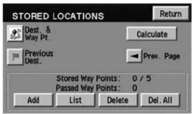 STORED LOCATIONS Return Dest. & Way Pt. Calculate Previous Dest. Prev. Page Stored Way Points: 0 / 5 Passed Way Points: 0 Add List Delete Del. All