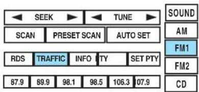 SEEK TUNE SCAN PRESET SCAN AUTO SET RDS TRAFFIC INFO PTY SET PTY 87.9 89.9 98.1 98.5 106.3 07.9 SOUND AM FM1 FM2 CD
