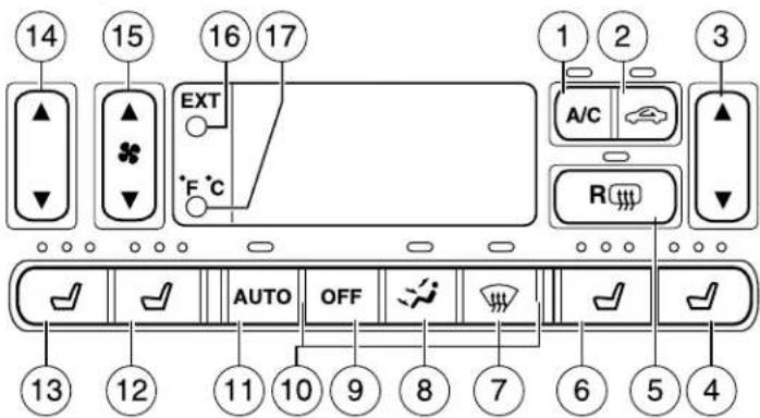 14 15 16 17 EXT F °C 1 2 A/C R AUTO OFF 13 12 11 10 9 8 7 6 5 4