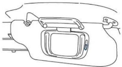 Lincoln LS (2004) - ILLUMINATED VISOR MIRROR - 1