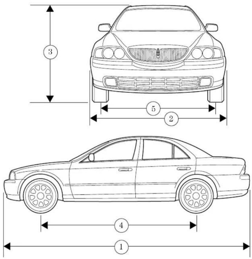 3 5 2 4 1
