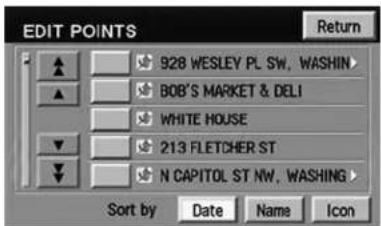 EDIT POINTS Return 928 WESLEY PL SW, WASHINGTON BOB'S MARKET & DELI WHITE HOUSE 213 FLETCHER ST N CAPITOL ST NW, WASHINGTON Sort by Date Name Icon
