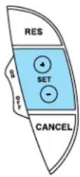 Lincoln LS (2004) - Increasing speed while using speed control - 1