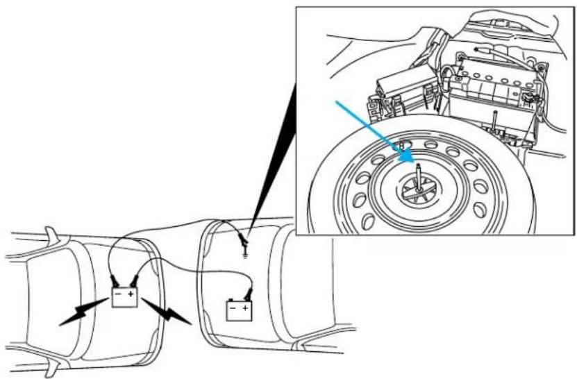 Technical diagram showing electrical connections between a battery and car wheel, with an inset close-up highlighting the mechanical assembly.