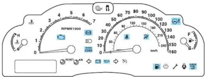 RPMX1000 RESET A/B km/h F CHECK F/RG OFF