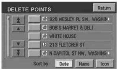 DELETE POINTS 928 WESLEY PL SW, WASHINGTON BOB'S MARKET & DELI WHITE HOUSE 213 FLETCHER ST N CAPITOL ST NW, WASHINGTON Sort by Date Name Icon