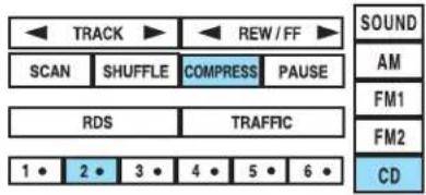 TRACK REW / FF SCAN SHUFFLE COMPRESS PAUSE RDS TRAFFRIC 1 • 2 • 3 • 4 • 5 • 6 • SOUND AM FM1 FM2 CD