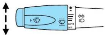 Diagram of a blue handheld device with directional arrows and labeled icons for auto, speed, and function symbols.