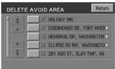 DELETE AVOID AREA Return HOLIDAY INN EISENHOWER DR, FORT MYER MEMORIAL DR, WASHINGTON ELLIPSE RD NW, WASHINGTON 281 ASH ST. CLAY TWP, MI