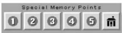 Special Memory Points 1 2 3 4 5