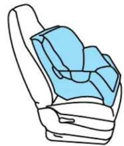Lincoln LS (2004) - Seating and Safety Restraints - 1