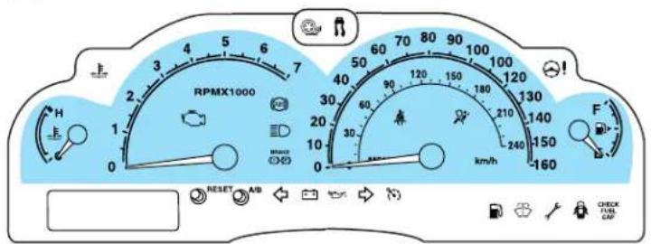 RPMX1000 2 3 4 5 6 7 H 1 0 RESET AB Check TUR CAP