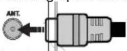 SALORA 32LED9100C - Antenne aansluitingen - 1