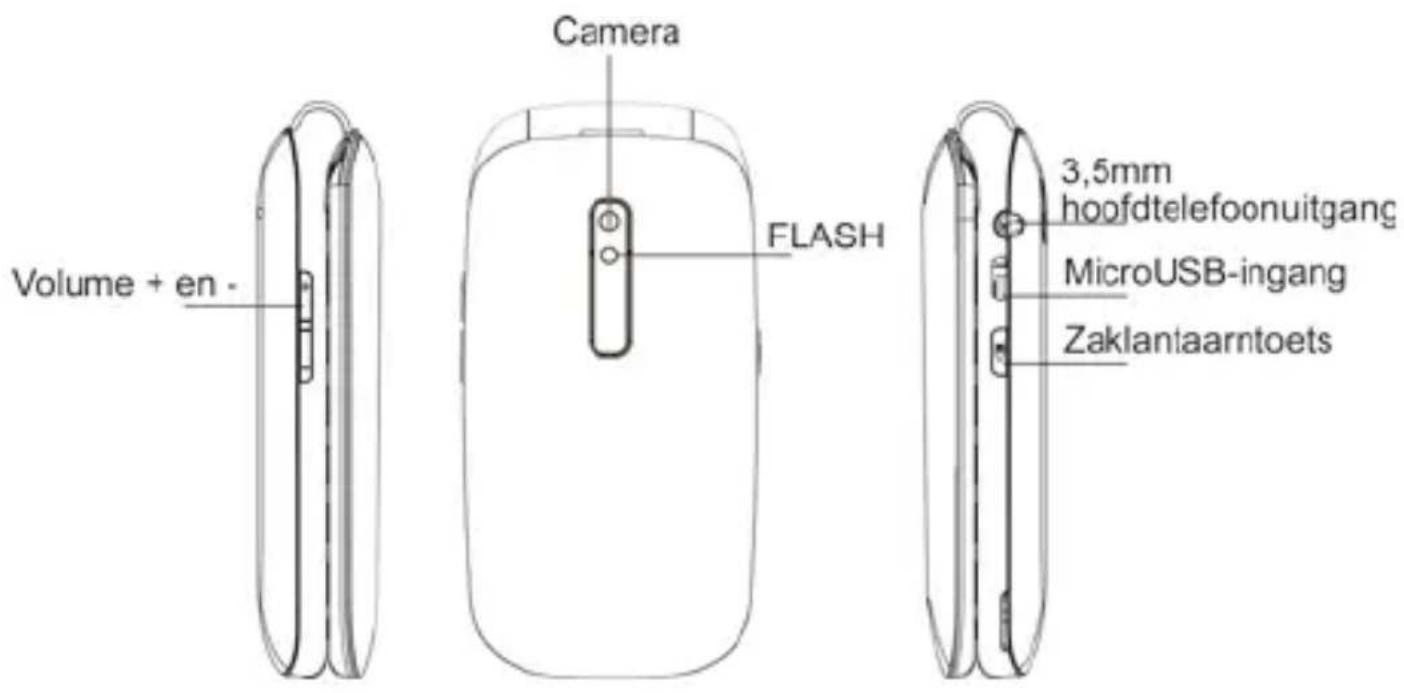 Volume + en - Camera FLASH 3,5mm hoofdtelefoonuitgang MicroUSB-ingang Zaklantaarntoets