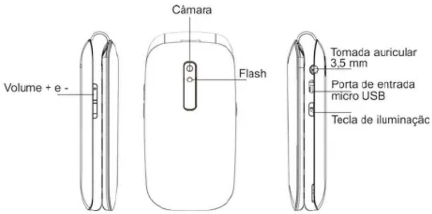 Volume + e - Câmara Flash Tomada auricular 3,5 mm Porta de entrada micro USB Tecla de iluminaçãc