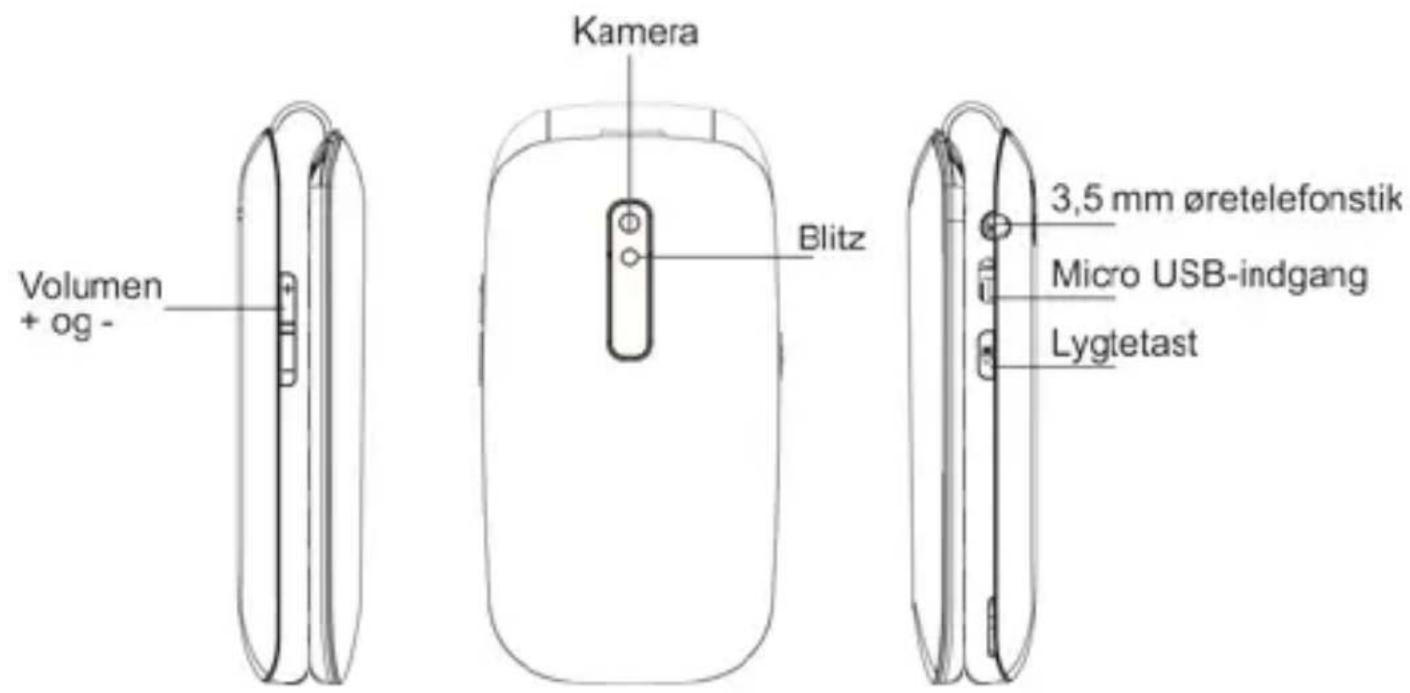 Volumen + og - Kamera Blitz 3,5 mm øretelefonstik Micro USB-indgang Lygtetast