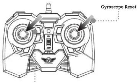 Gyroscope Reset