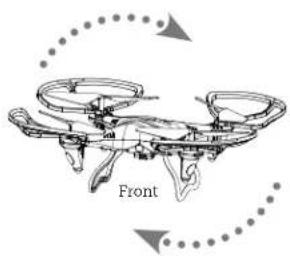 GPX Sky Rider - SETTING TRIM & COUNTERING DRIFT - 1