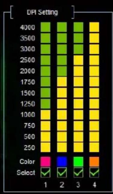 KeepOut X4Pro - DPI Selection and Backlight Color (DPI Setting) - 2