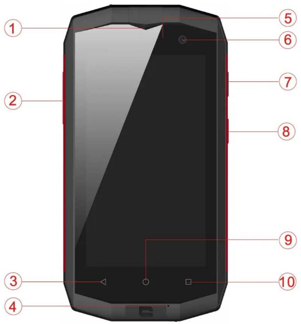 CROSSCALL Trekker-M1 Core - Faites connaissance avec votre téléphone - 1