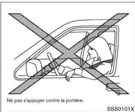 Ne pas s'appuyer contre la portière. SSS0101X